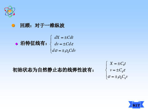 冲击动力学汇总