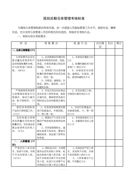 医院后勤仓库管理考核标准