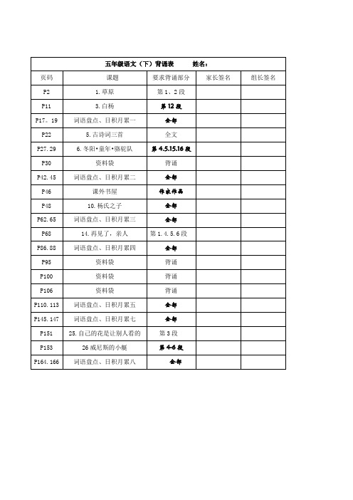 人教版五下语文背诵默写检查表