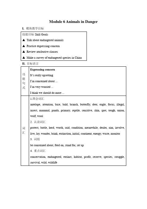 Module 6 Animals in Danger一等奖教案(外研必修5)