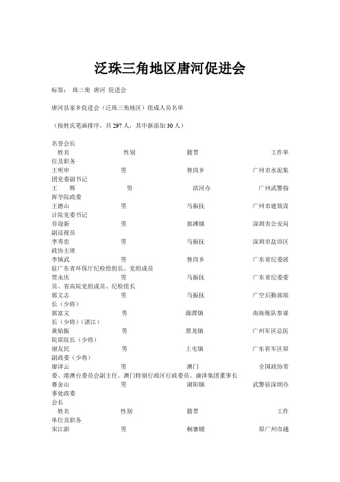 泛珠三角地区唐河促进会人员名单