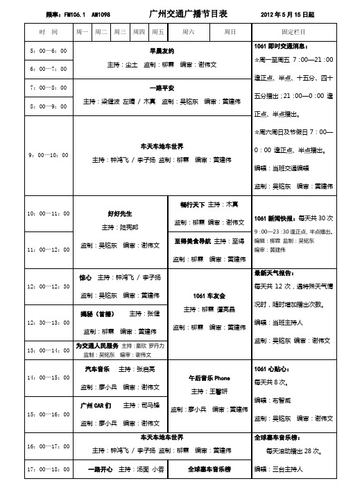 广州电台交通台FM106.1最新节目表