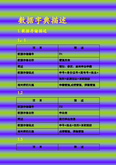 学生信息管理系统数据字典【范本模板】