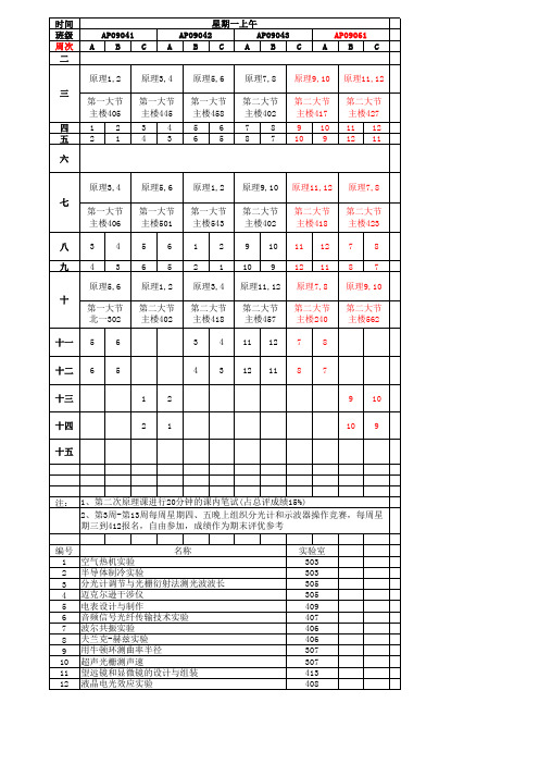 物理实验课表