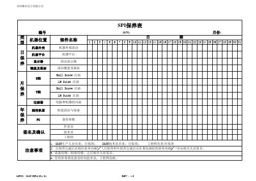 SMT SPI保养表