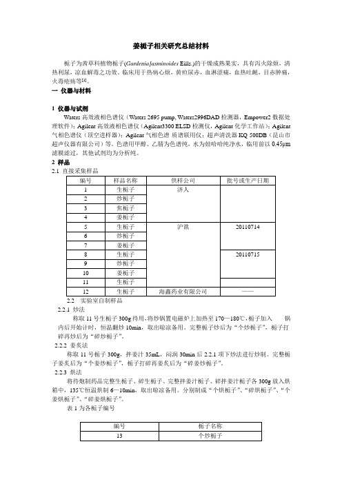 栀子成分的研究分析