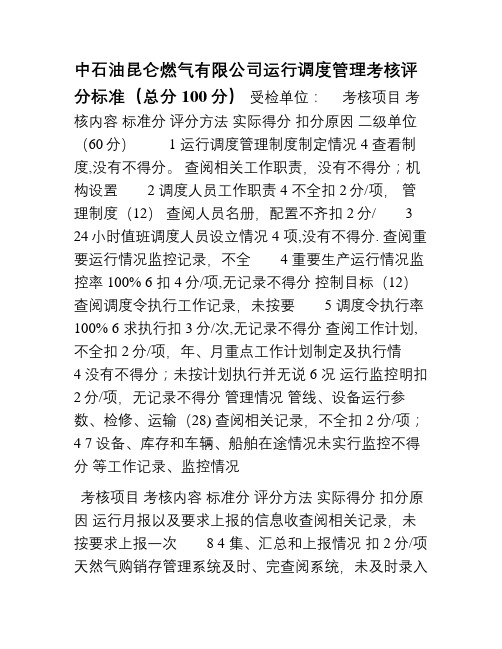 中石油昆仑燃气有限公司运行调度管理考核评分标准(2)