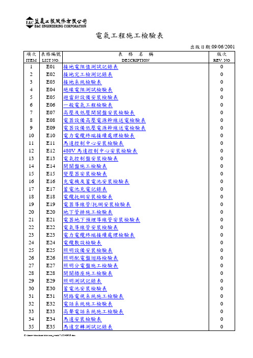 电气工程检验表格