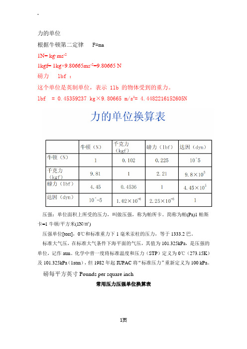 力与压强间的单位换算