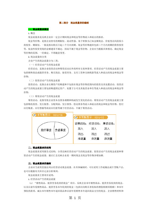 第二部分 现金流量表的编制word精品文档16页