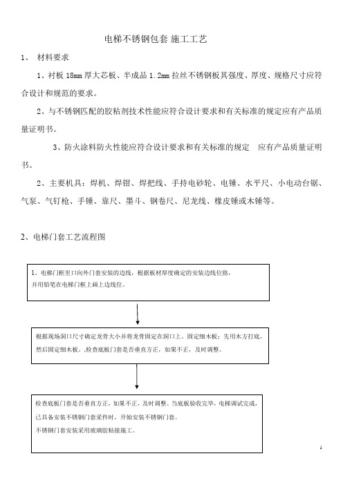 包电梯门套工艺