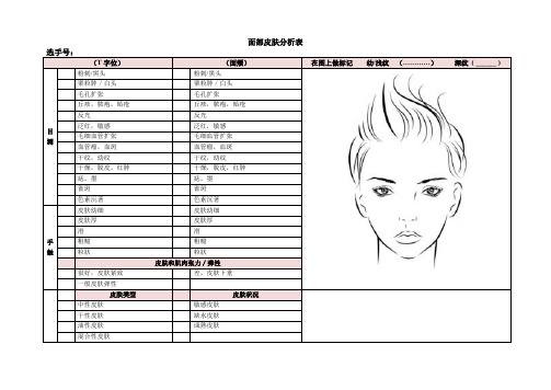 高级皮肤护理项目皮肤分析表