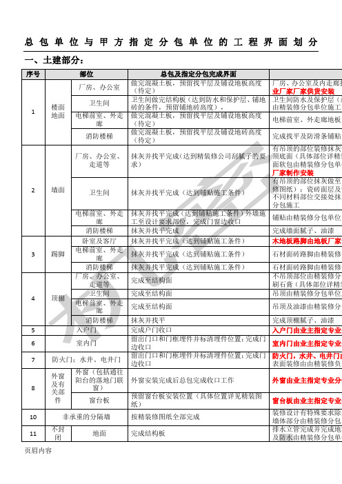 现场施工阶段现场施工段工作界面划分