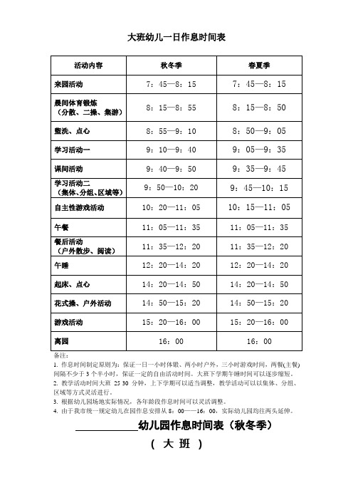 幼儿园必知必用资料：大班幼儿一日作息时间表