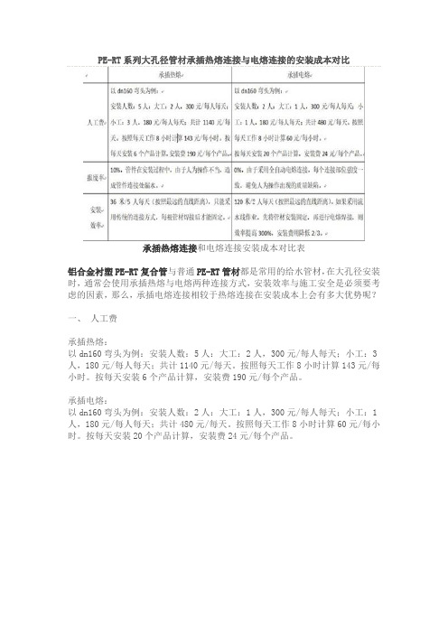 PE-RT系列大孔径管材承插热熔连接与电熔连接的安装成本对比