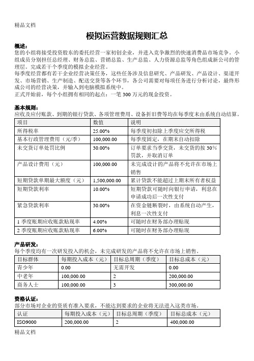 企业经营沙盘模拟学生手册资料