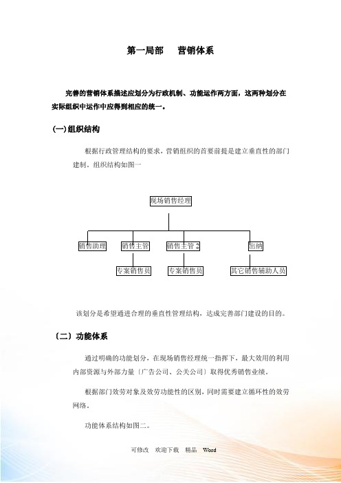 戴德梁行房地产项目营销管理程序流程