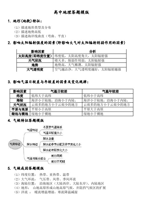 高中地理常用答题模版