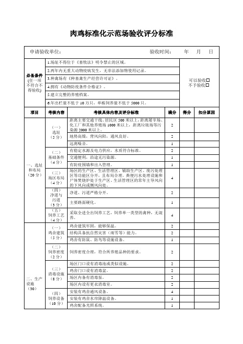 肉鸡标准化示范场验收评分标准.