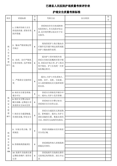 护理安全质量考核标准