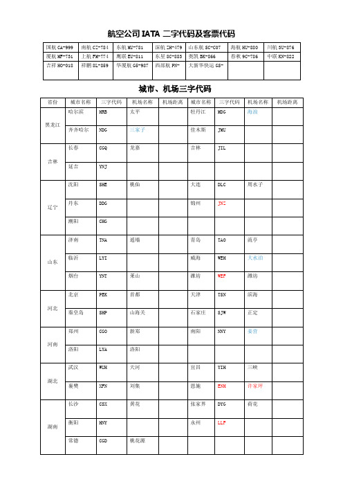 航空公司三字代码