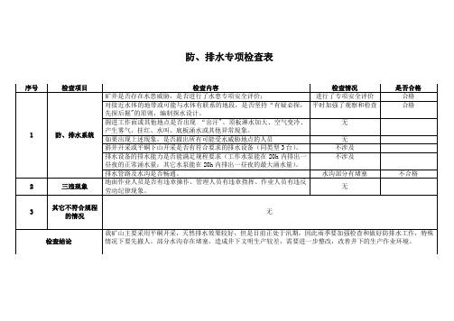 防、排水专项检查表