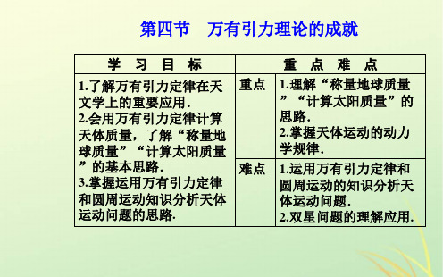 高中物理第六章万有引力与航天第四节万有引力理论的成就课件新人教版必修