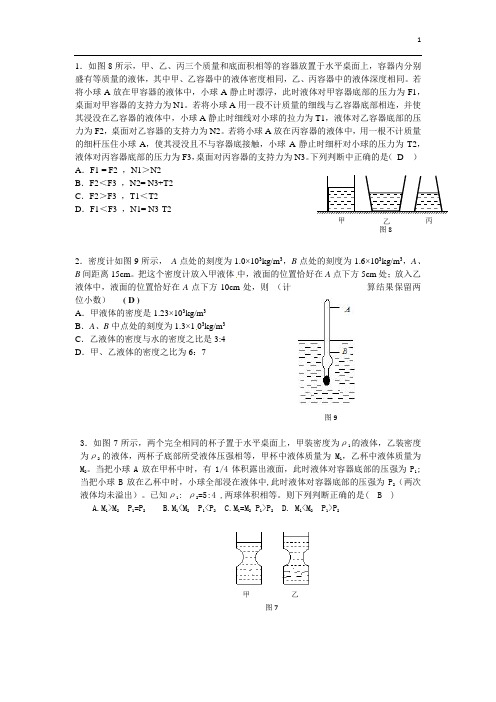 (完整版)压强浮力难题