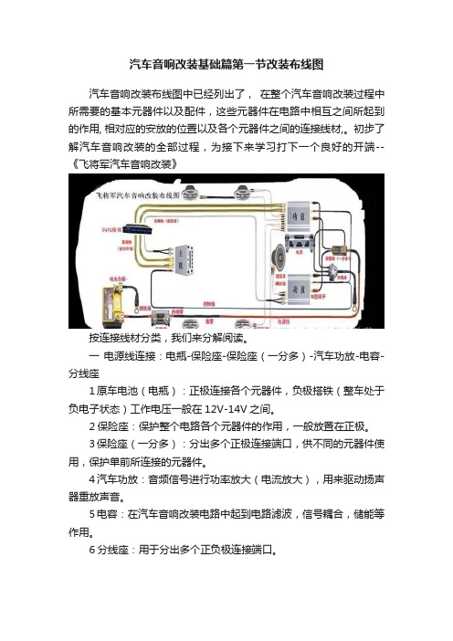 汽车音响改装基础篇第一节改装布线图