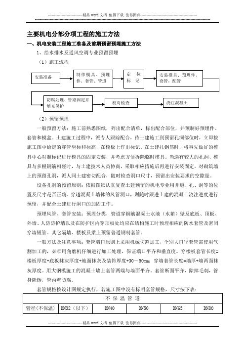 主要机电分部分项工程的施工方法及技术措施