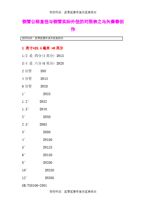 钢管公称直径与钢管实际外径的对照表