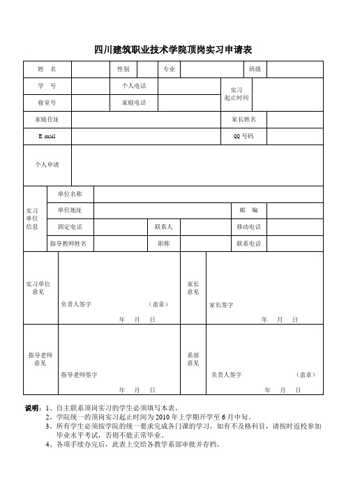 顶岗实习申请表(自主联系单位的同学填写)