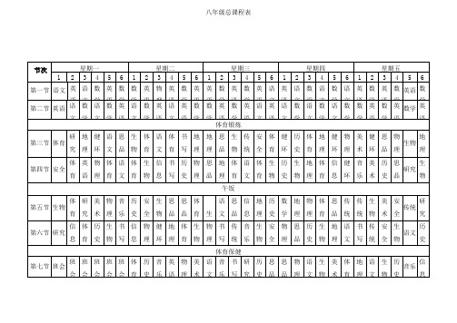 最新初中八年级课程表