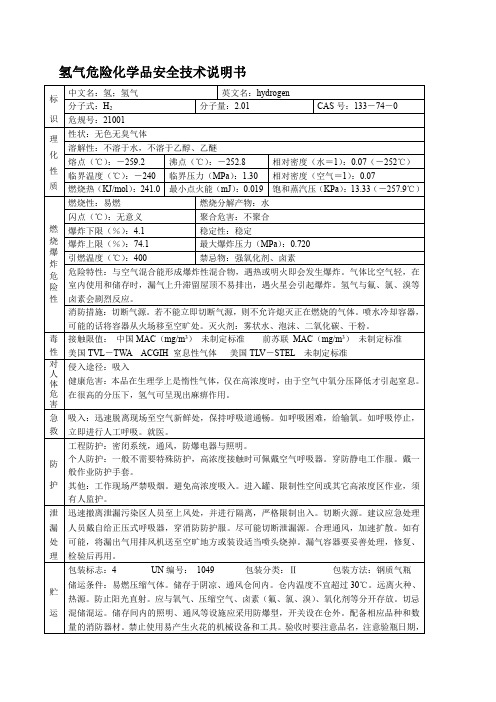 氢气危险化学品安全技术说明书