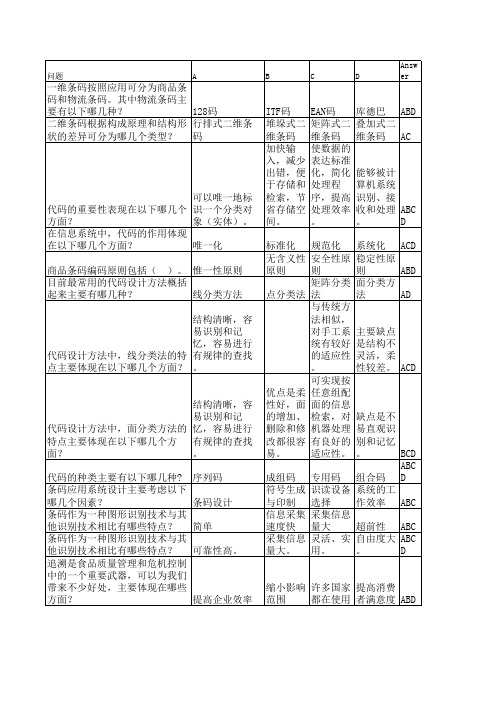 条码考试资料多选题模板