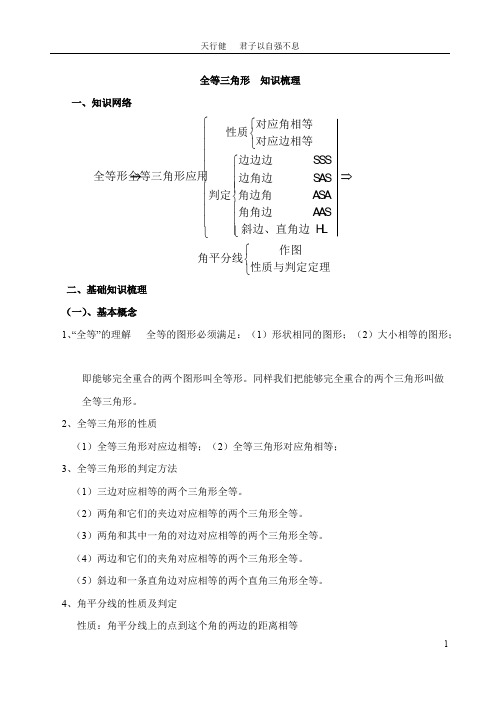 (完整版)全等三角形知识点总结