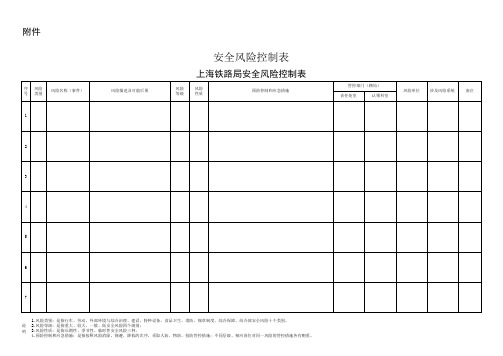 2017上海铁路局安全风险管控实施办法2017年281号文附件
