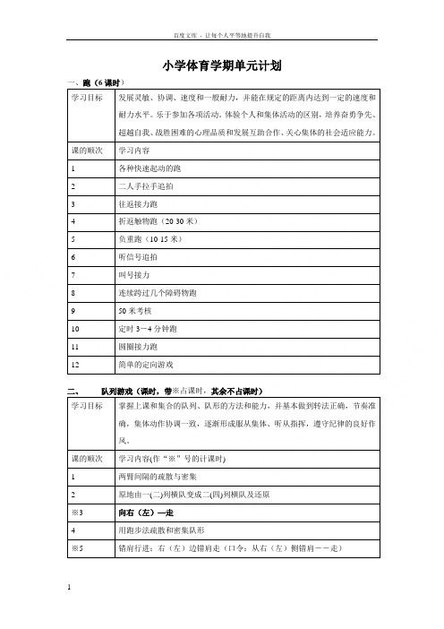 小学体育教案全集全部