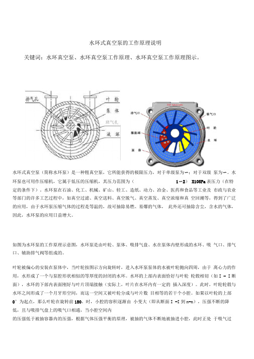 水环式真空泵的工作原理说明