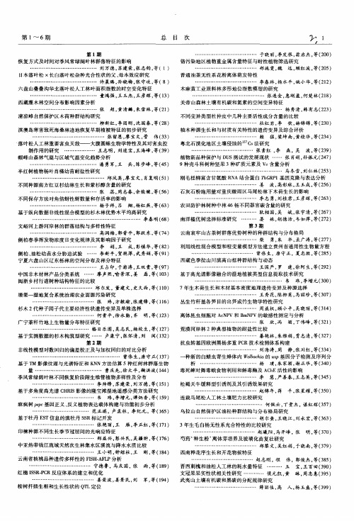 林业科学研究总目次