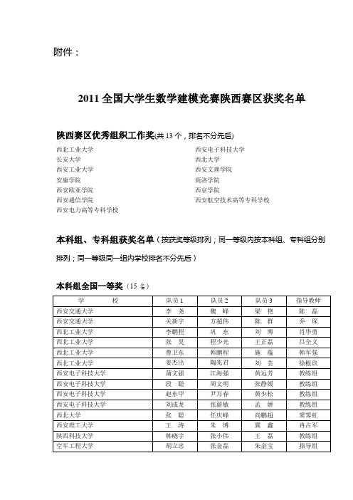 2011年全国大学生数学建模竞赛陕西赛区获奖名单