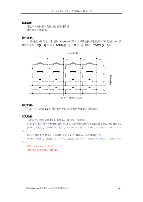 键盘扫描要点