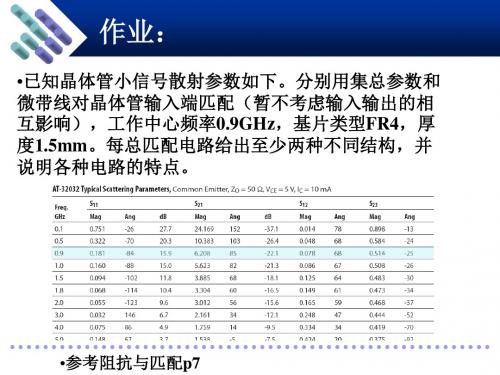 射频技术功率分配器与定向耦合器