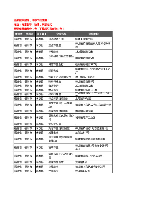 新版福建省福州市永泰县工艺品企业公司商家户名录单联系方式地址大全24家