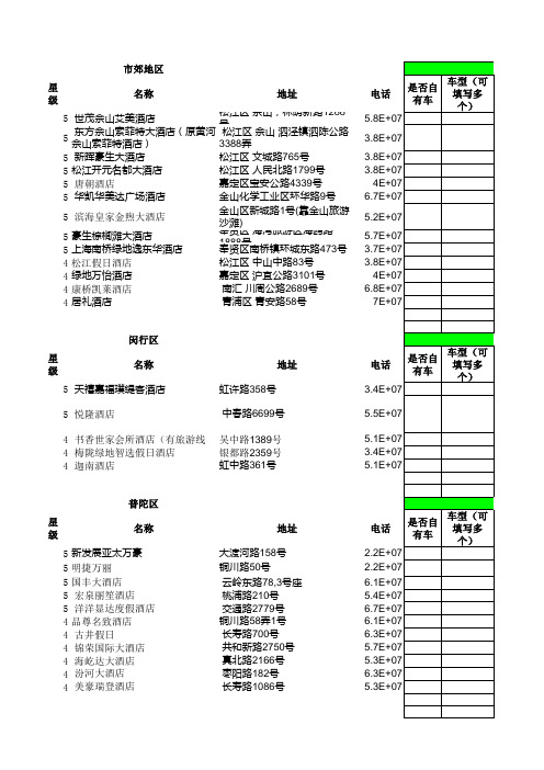 上海四、五星级酒店汇总最新