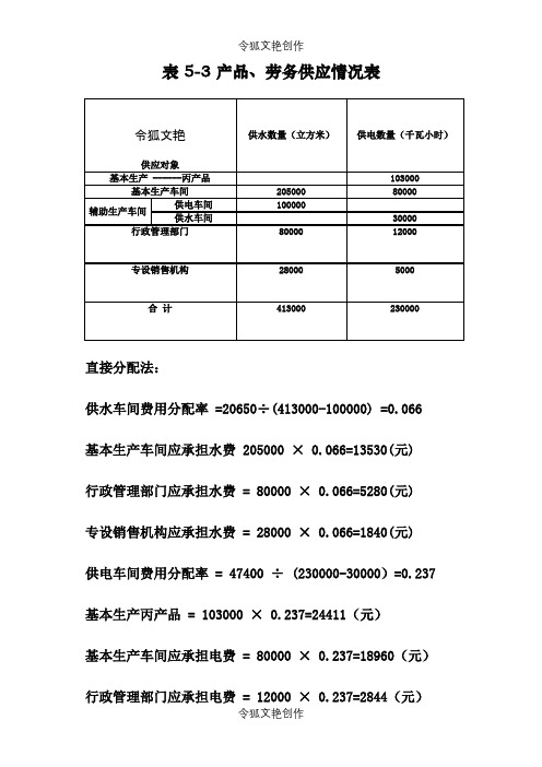 辅助生产成本分配例题之令狐文艳创作