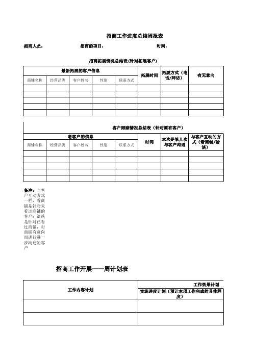 招商人员本周工作总结与下周工作计划表--