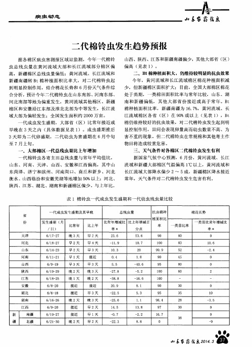 二代棉铃虫发生趋势预报