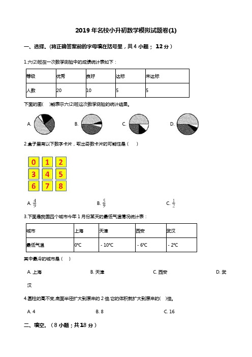 2019年名校小升初数学模拟试题卷1苏教版(2014秋)(含解析)