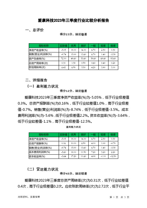 002610爱康科技2023年三季度行业比较分析报告